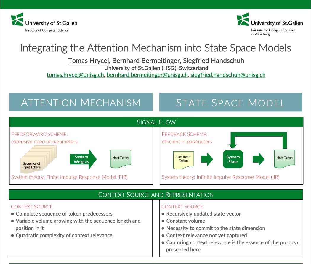 Integrating the Attention Mechanism Into State Space Models